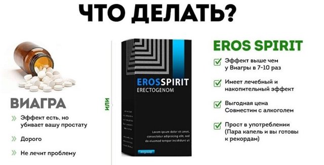 eros spirit (Эрос Спирит) для потенции: отзывы покупателей, инструкция, купить капли