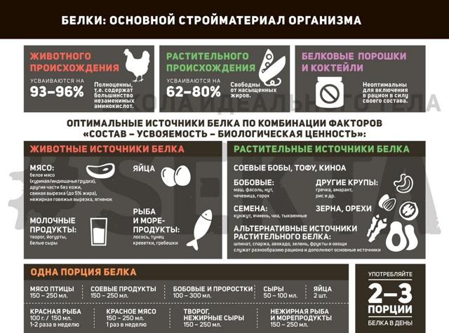 Как повысить потенцию у мужчин естественными способами?