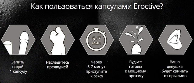 eroctive (ЭРОКТИВ) для потенции: отзывы, цена и где купить, инструкция