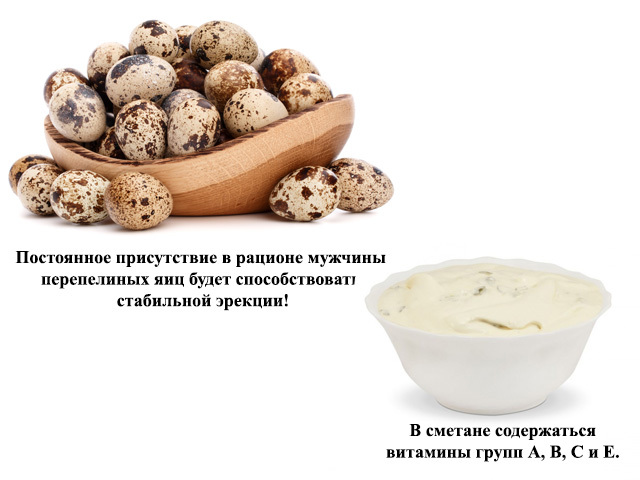 Коктейль для повышения потенции у мужчин: рецепты и отзывы