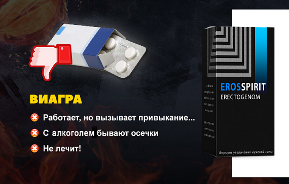 eros spirit (Эрос Спирит) для потенции: отзывы покупателей, инструкция, купить капли