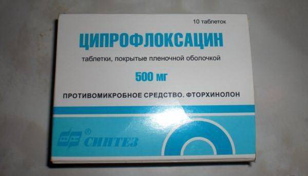 Ципрофлоксацин при простатите: схема лечения, отзывы мужчин