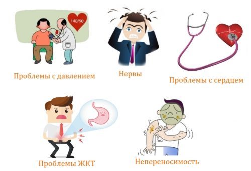 Гвоздика для потенции мужчин: рецепты, польза и вред