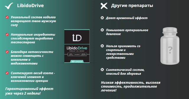 Либидо Драйв (libido drive): реальные отзывы покупателей, купить, инструкция по применению, цена
