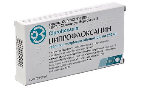 Ципрофлоксацин при простатите: схема лечения, отзывы мужчин