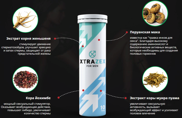 xtrazex: реальные отзывы, где купить и цена, инструкция по применению