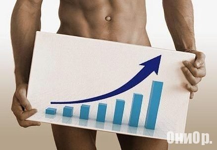 Янг Ганг для потенции: состав, инструкция, где купить