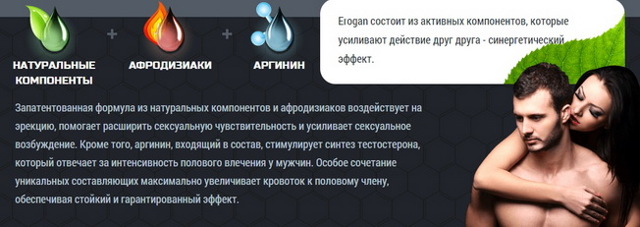 Капли и таблетки Эрагон для потенции: инструкция по применению, цена, где купить erogan